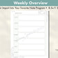 Weekly Overview - Print or Import Your Favorite Note Program - 8.5x11 Sheets - by Emmy Spoon Studio